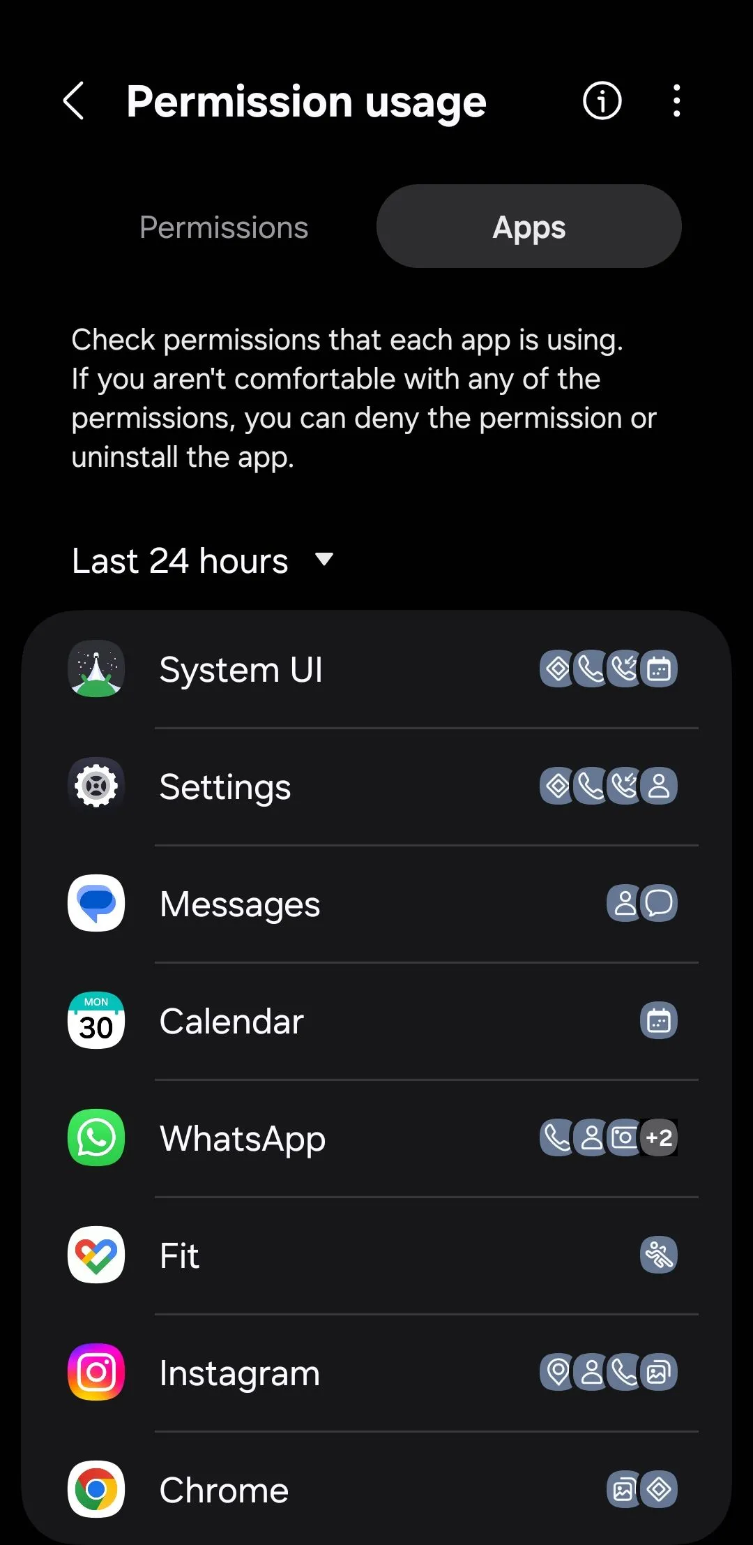 Bảng điều khiển quyền riêng tư (Privacy Dashboard) hiển thị tab Ứng dụng và quyền đã sử dụng