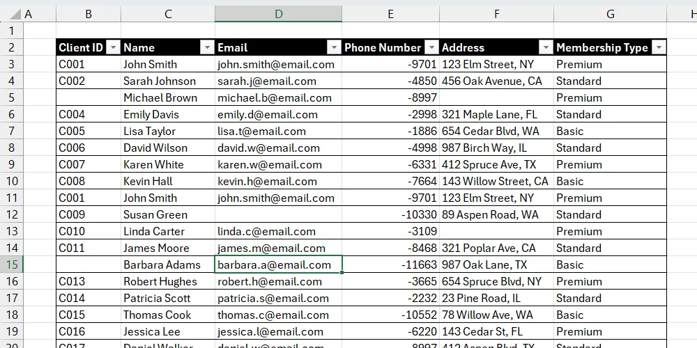 Bảng dữ liệu Excel chứa các ô trống chưa được nhận diện.