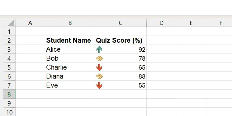 Bảng dữ liệu Excel minh họa xu hướng tăng giảm bằng các biểu tượng Icon Sets