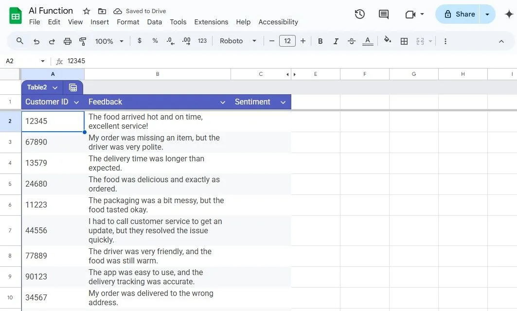 Bảng dữ liệu mẫu chứa các phản hồi của khách hàng trong Google Sheets trước khi phân tích AI