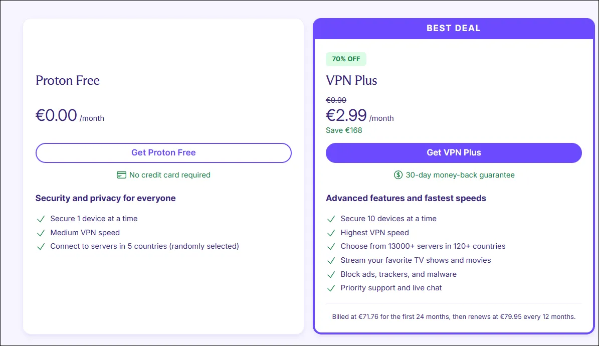 Bảng so sánh các tính năng giữa gói miễn phí và gói cao cấp của ProtonVPN, làm rõ sự khác biệt về giới hạn.