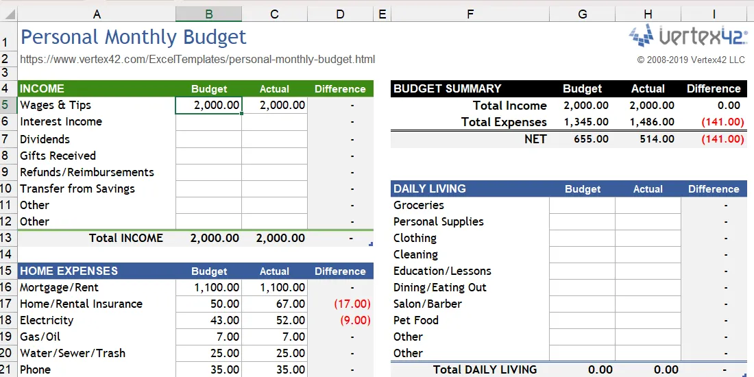 Bảng tính Excel ngân sách cá nhân hàng tháng dễ sử dụng cho người độc thân