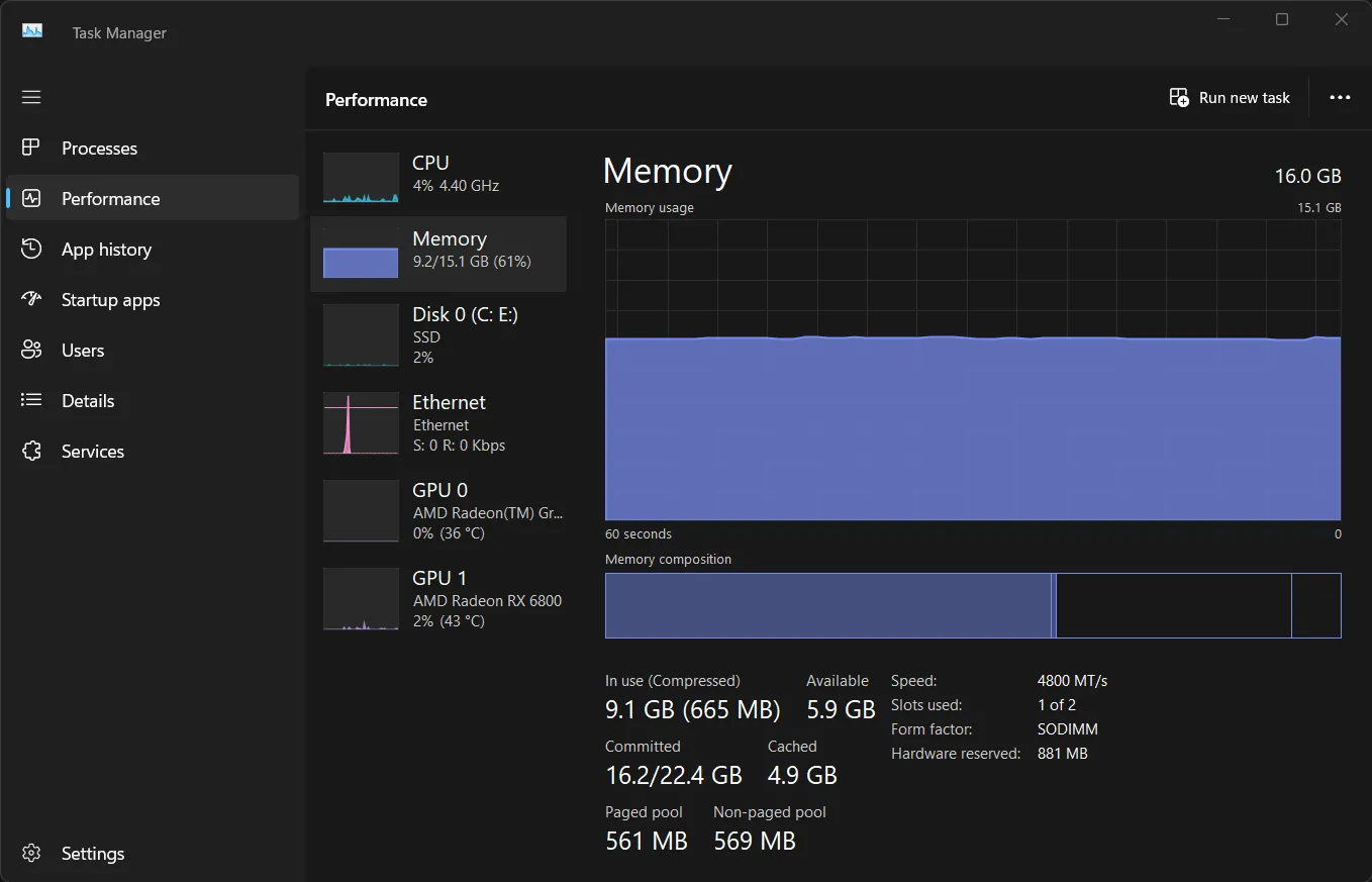 Biểu đồ hiệu suất bộ nhớ trong Task Manager của Windows, hiển thị mức sử dụng tài nguyên hệ thống.