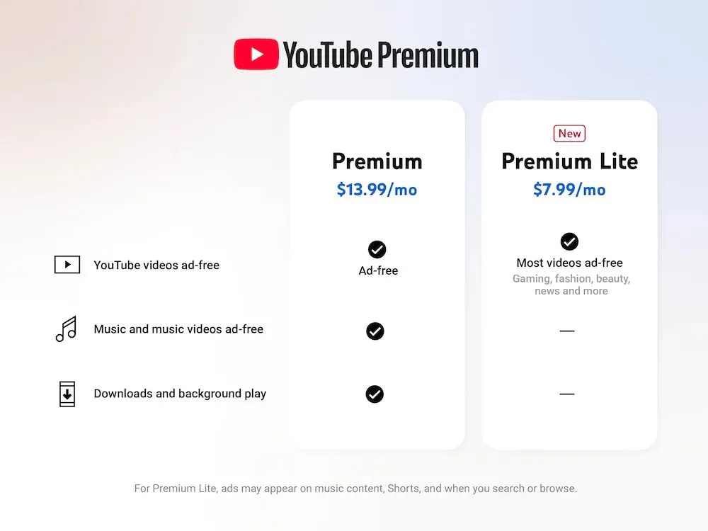 Biểu đồ so sánh chi tiết tính năng và mức giá các gói YouTube Premium Lite và YouTube Premium