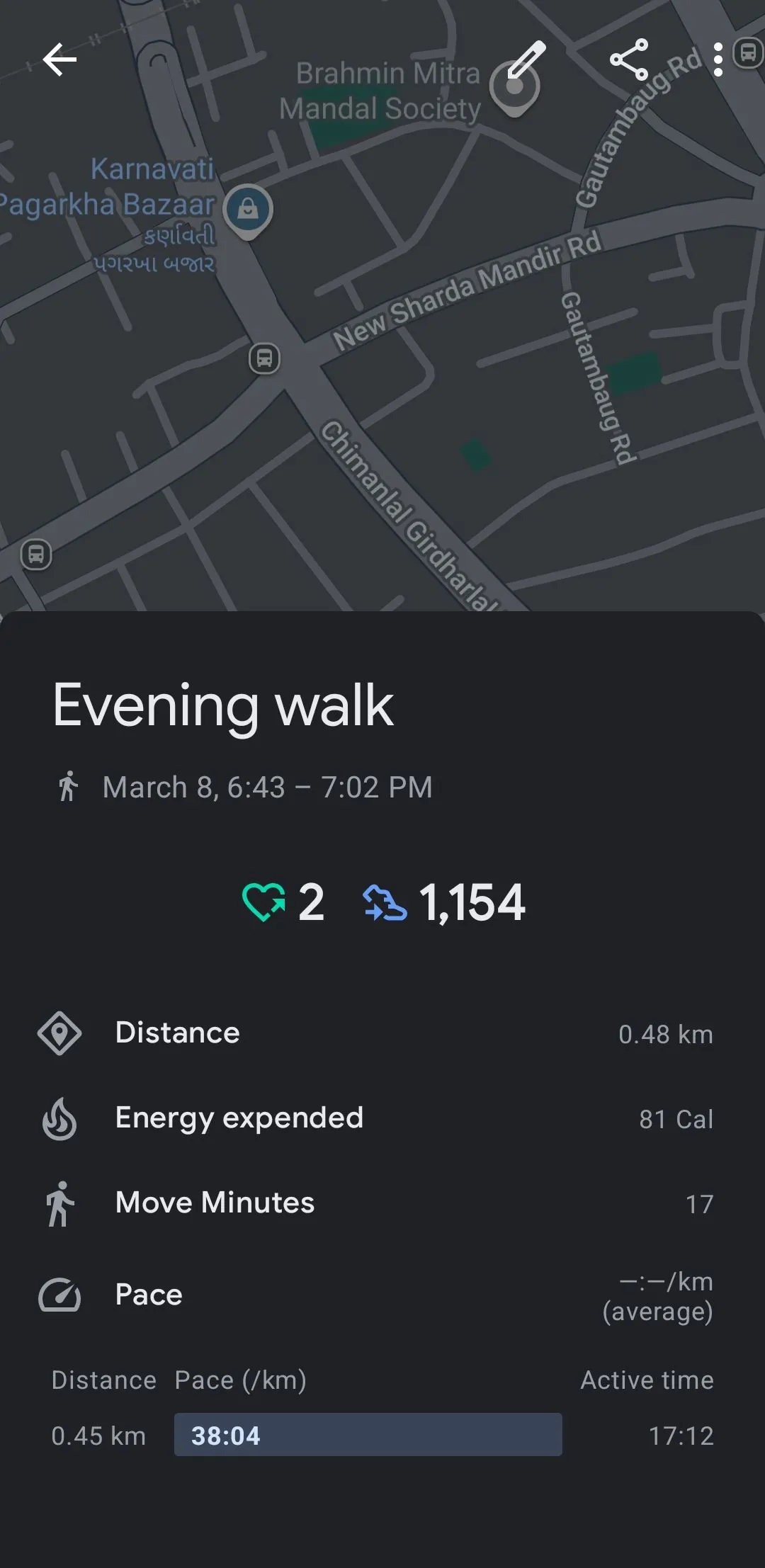 Biểu đồ thống kê dữ liệu đi bộ hàng ngày của người dùng trong ứng dụng Google Fit trên điện thoại Android, thể hiện sự theo dõi hoạt động thể chất.