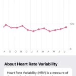 Biểu đồ và số liệu nhịp tim biến thiên (HRV) chi tiết trong ứng dụng Sức khỏe Apple