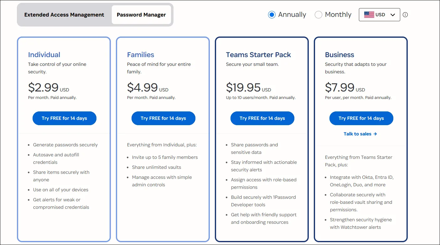 Biểu phí 1Password chi tiết các gói dịch vụ và mức giá hàng năm