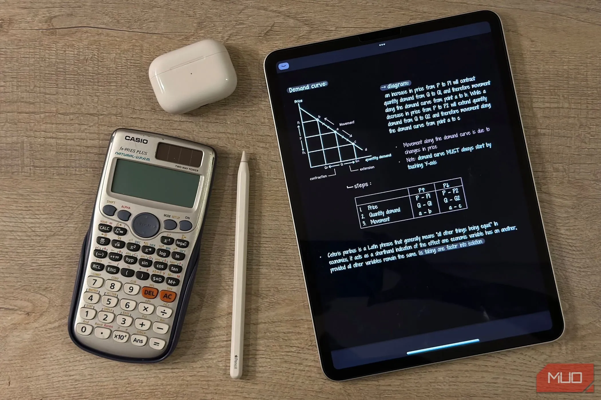 Bộ công cụ học tập kỹ thuật số bao gồm iPad, Apple Pencil và AirPods, hỗ trợ ghi chú hiệu quả