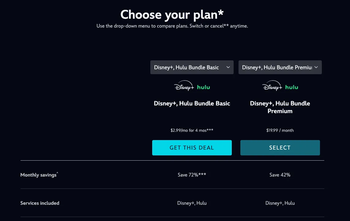 Các gói đăng ký và mức giá của Disney+ và Hulu Duo Bundle