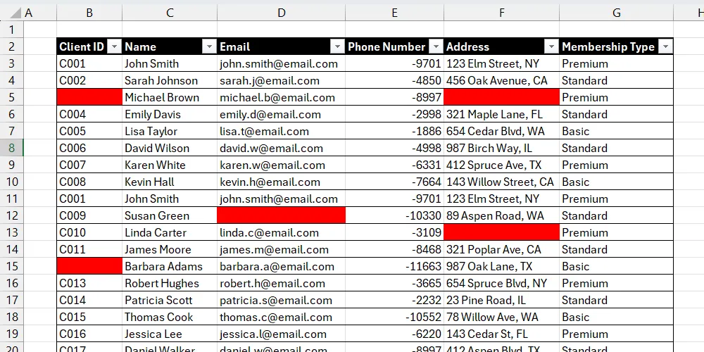 Các ô trống trong bảng dữ liệu Excel đã được tô màu nổi bật giúp dễ dàng kiểm tra và điền thông tin.