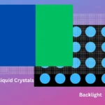 Cấu tạo màn hình LCD truyền thống với ba lớp đèn nền, tấm nền tinh thể lỏng và bộ lọc màu