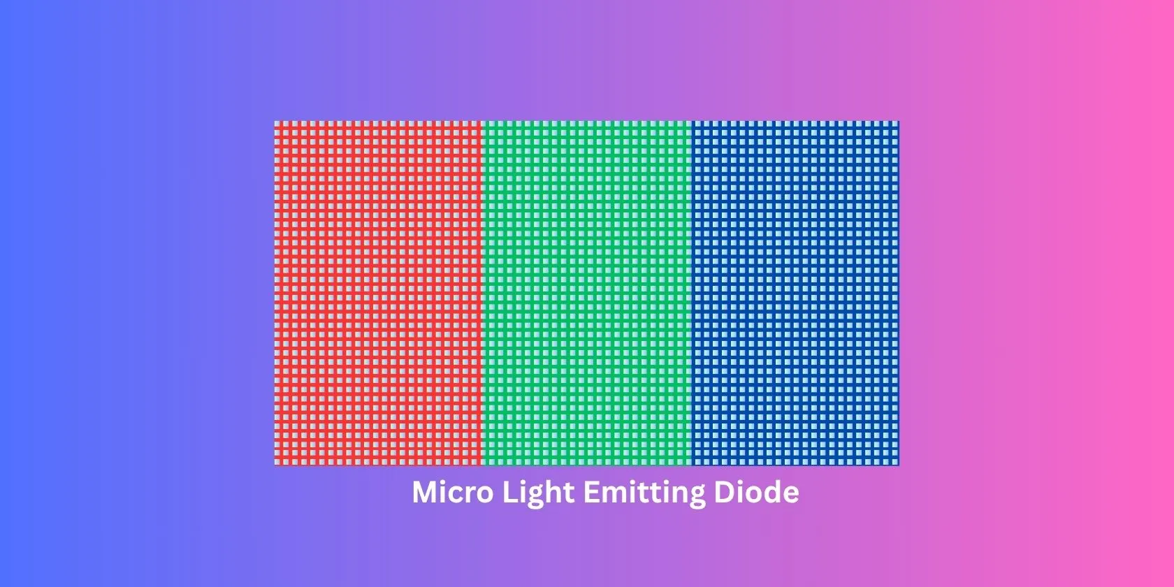 Cơ chế hoạt động của công nghệ MicroLED với từng pixel là một đèn LED siêu nhỏ tự phát sáng