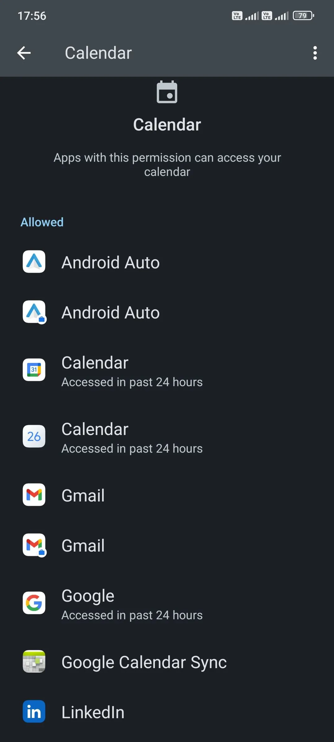 Danh sách các ứng dụng được phép truy cập lịch trên thiết bị Android, có thể tùy chỉnh quyền.