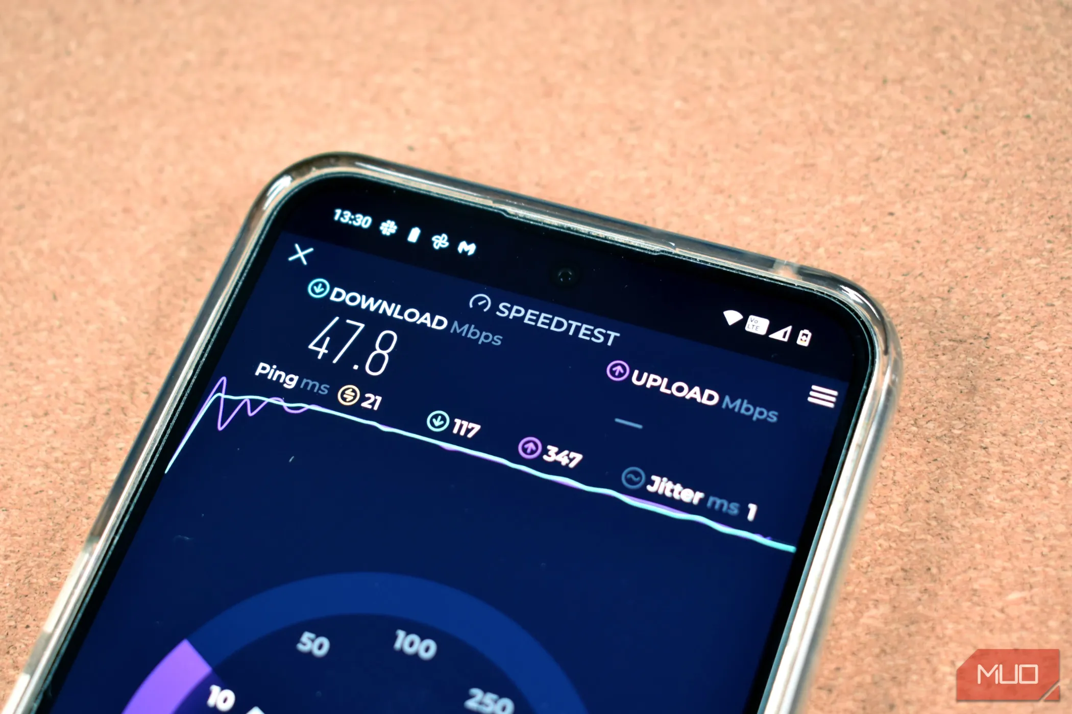 Điện thoại thông minh hiển thị kết quả kiểm tra tốc độ Internet qua ứng dụng Ookla Speedtest