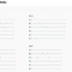 Giai điệu guitar tablature được tạo bởi ChatGPT dựa trên chuỗi hợp âm cho trước.