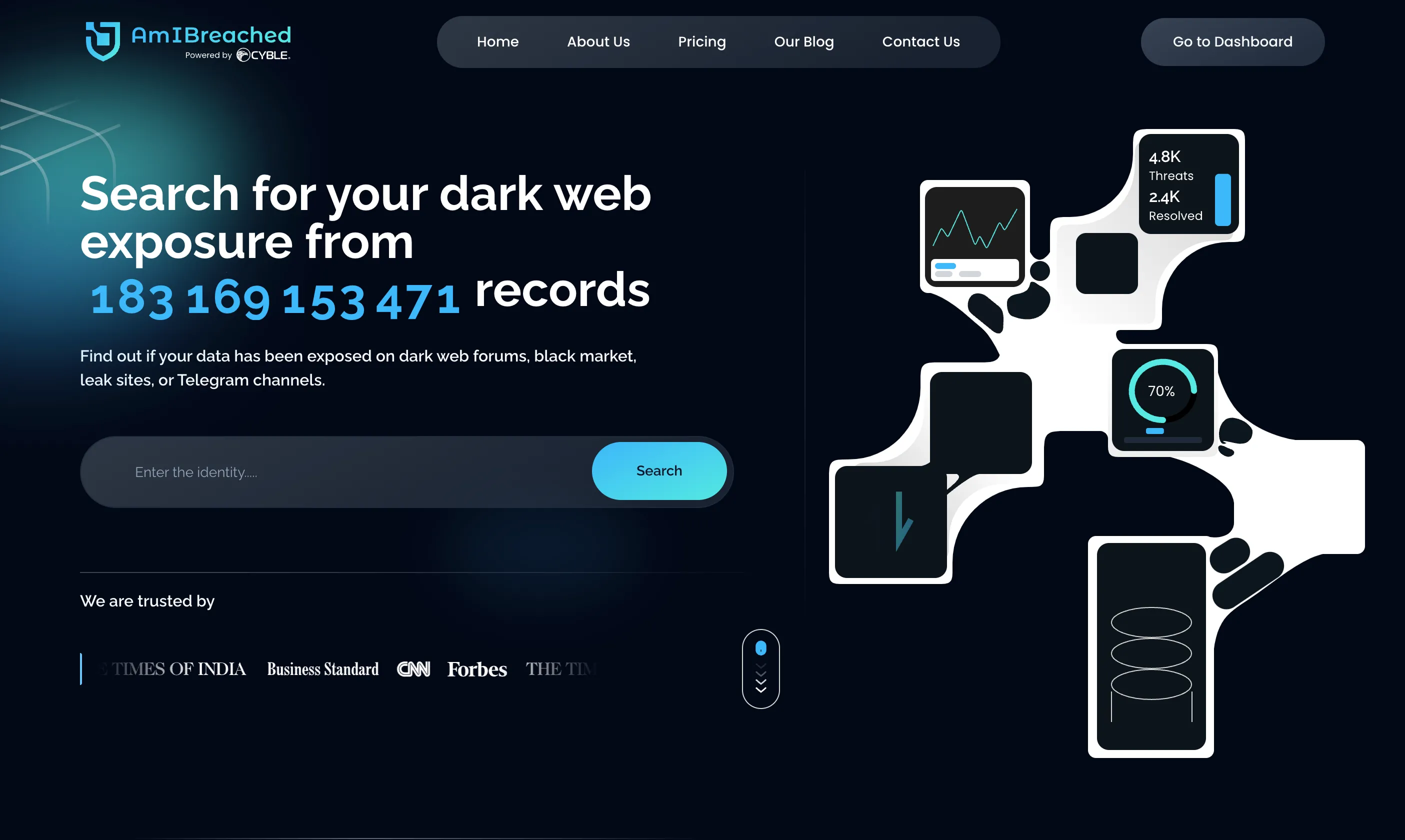 Giao diện AmIBreached, một công cụ khám phá dữ liệu trên dark web