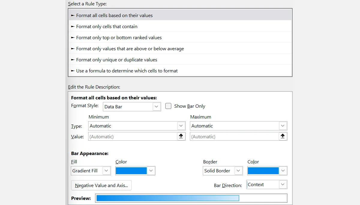 Giao diện chỉnh sửa quy tắc định dạng Data Bars chi tiết trong Microsoft Excel.