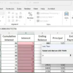 Giao diện Excel minh họa việc áp dụng định dạng có điều kiện để làm nổi bật dữ liệu quan trọng.