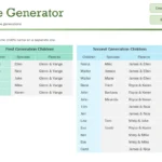 Giao diện Family Tree Generator trong Microsoft Excel, hiển thị bảng nhập thông tin thành viên gia đình.