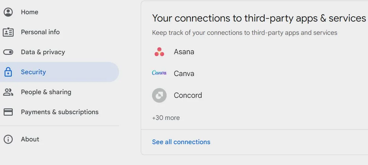 Giao diện quản lý các ứng dụng bên thứ ba có quyền truy cập tài khoản email