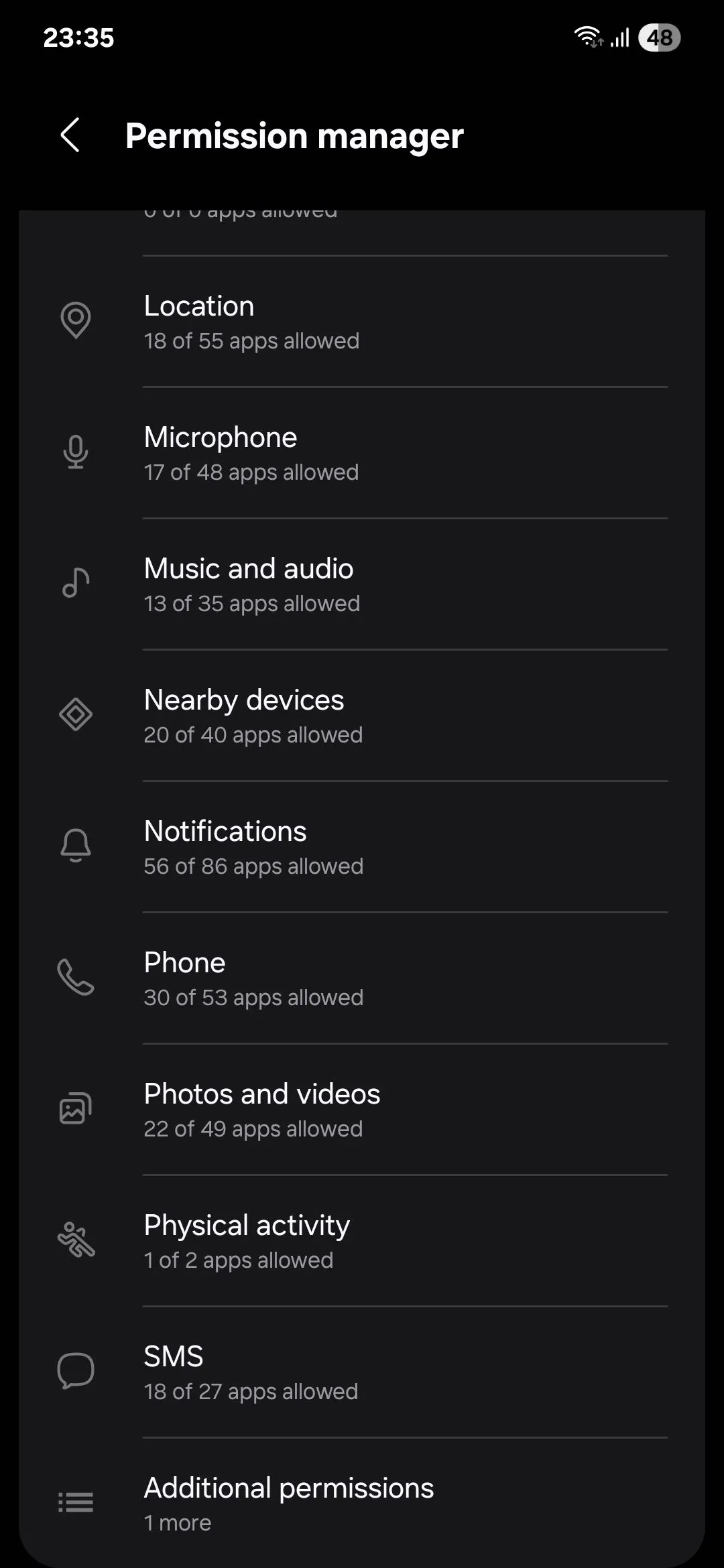 Giao diện Quản lý quyền truy cập ảnh và video của ứng dụng trên Android, cho phép giới hạn quyền