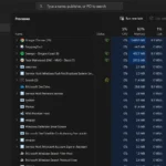 Giao diện quản lý tác vụ (Task Manager) trên Windows hiển thị các tiến trình đang chạy và mức độ sử dụng tài nguyên CPU, Bộ nhớ