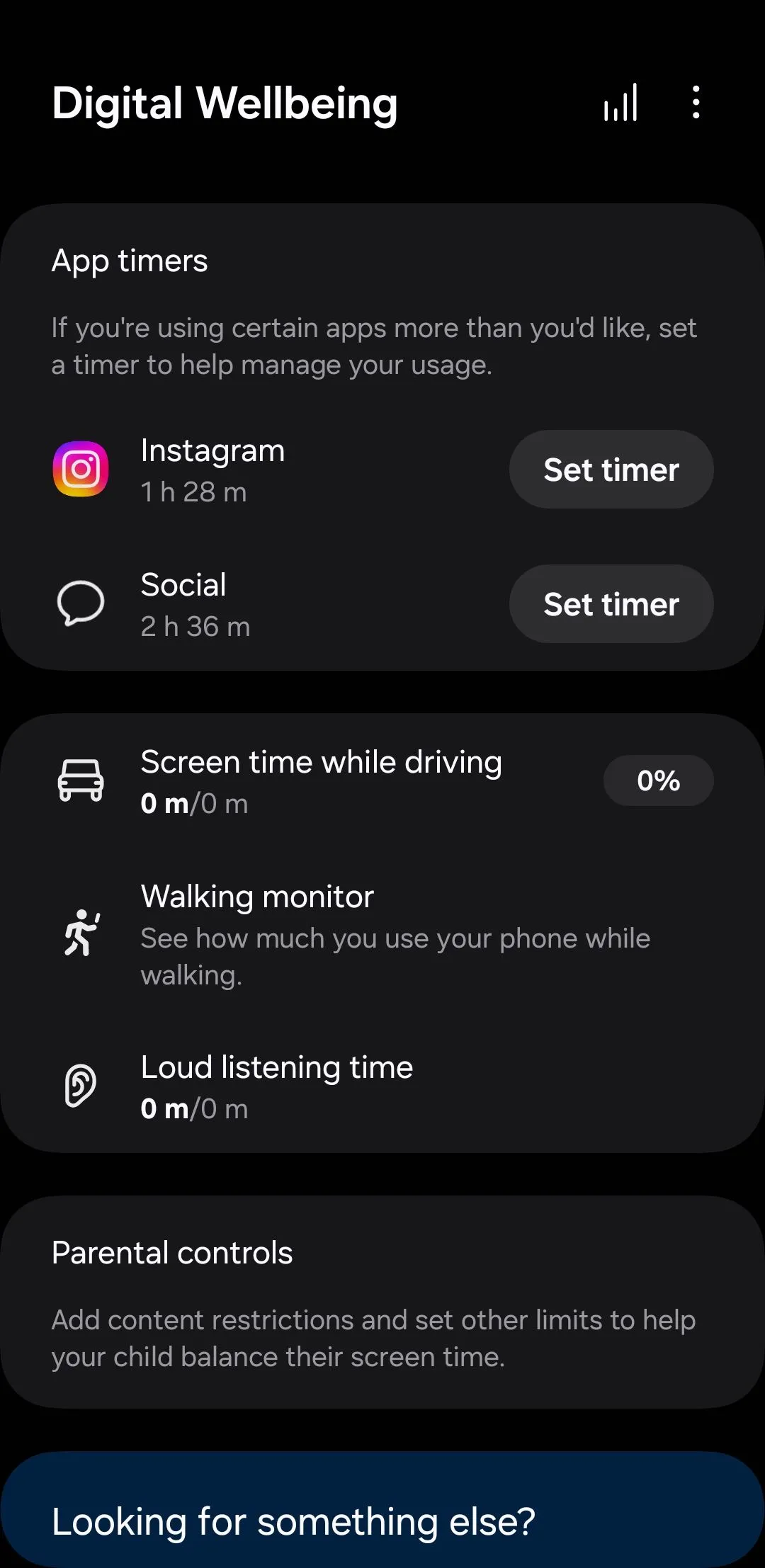 Giao diện Sức khỏe kỹ thuật số (Digital Wellbeing) trên Android để quản lý thời gian sử dụng điện thoại