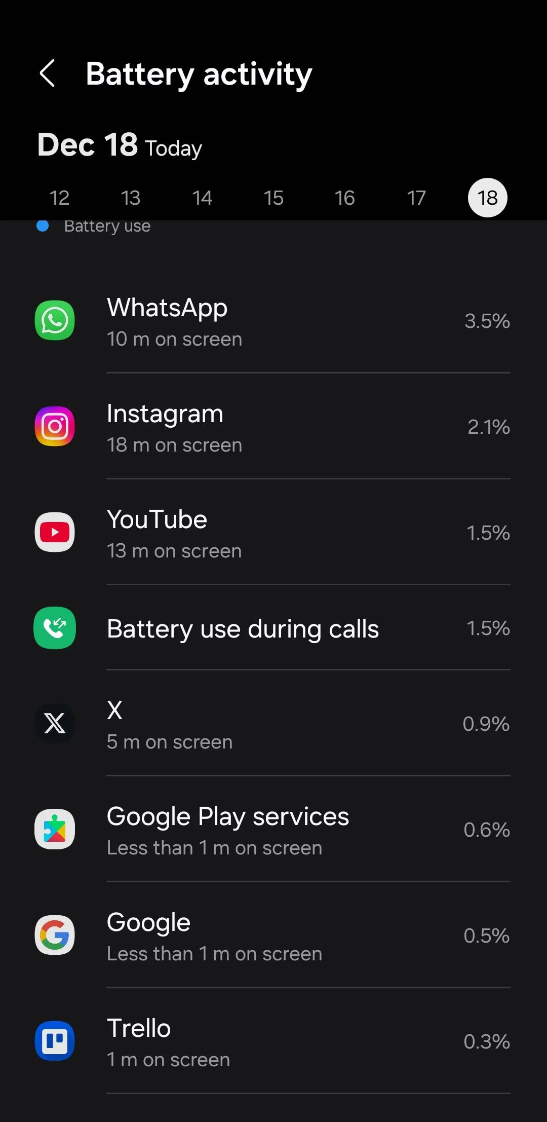 Giao diện thống kê sử dụng pin của các ứng dụng trên điện thoại Android