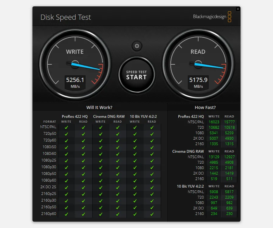 Giao diện ứng dụng Blackmagic Disk Speed Test trên Windows hiển thị tốc độ đọc và ghi của ổ đĩa.