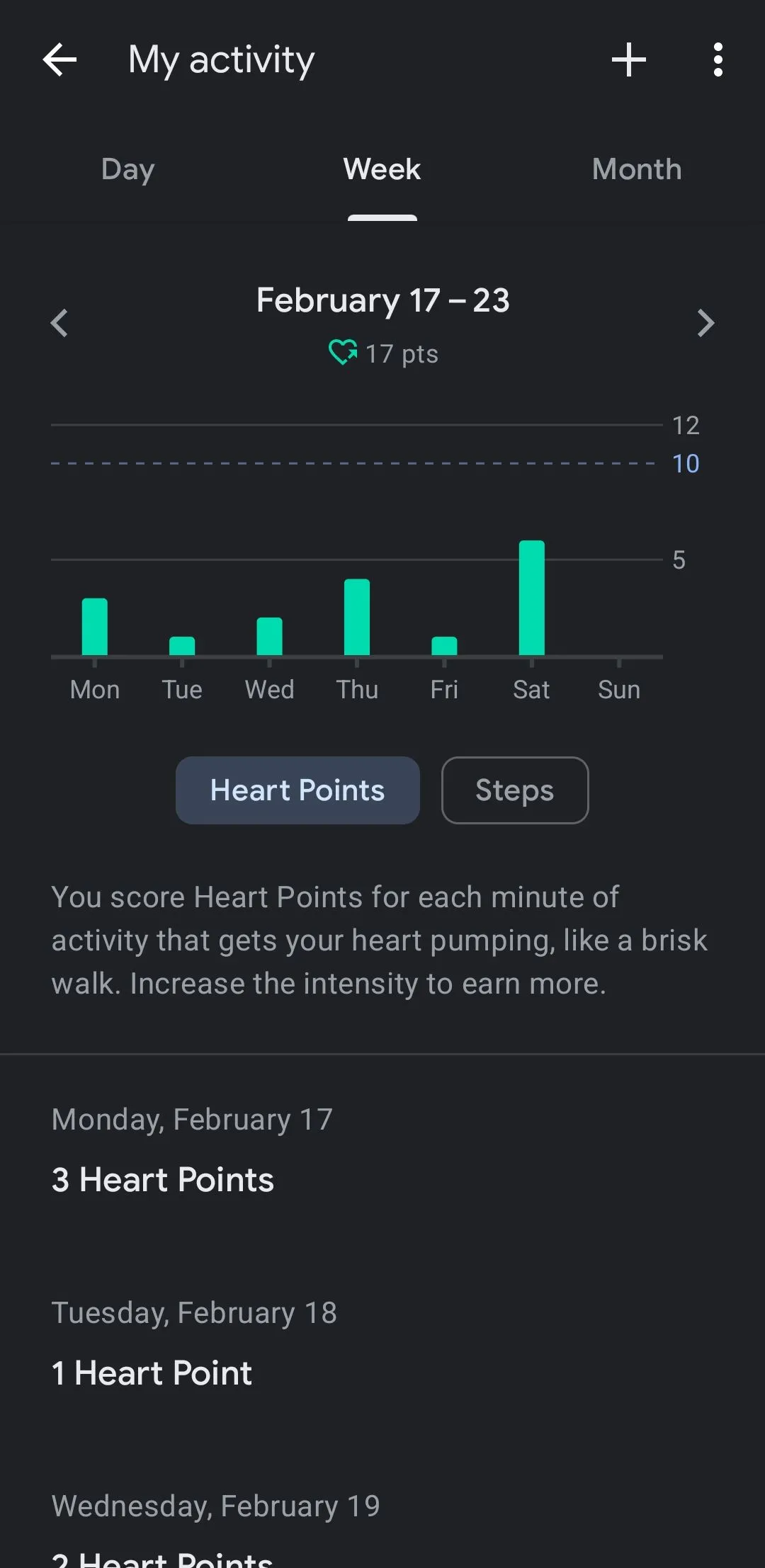 Giao diện ứng dụng Google Fit trên điện thoại Android, hiển thị tab &quot;Hoạt động của tôi&quot; với các số liệu về số bước chân và thời gian hoạt động.