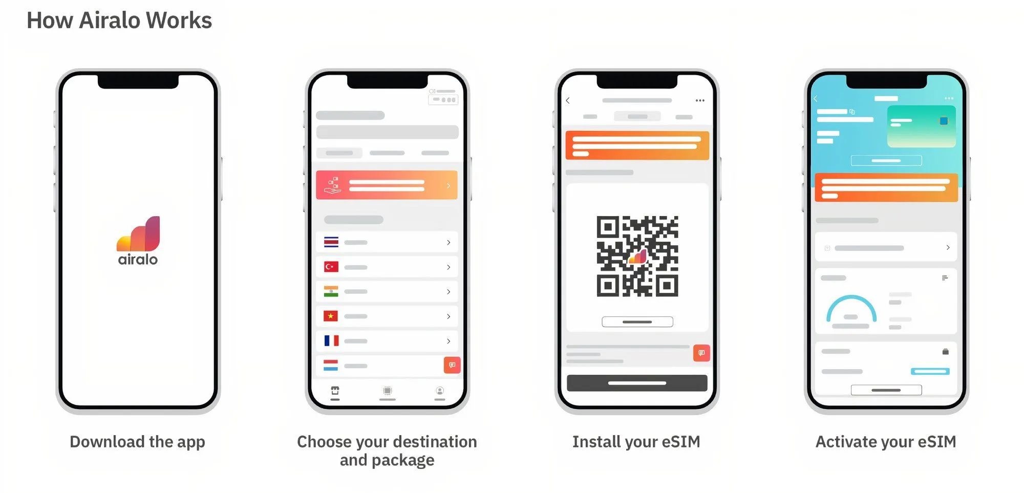 Giao diện website Airalo, nhà cung cấp eSIM hàng đầu cho du khách.
