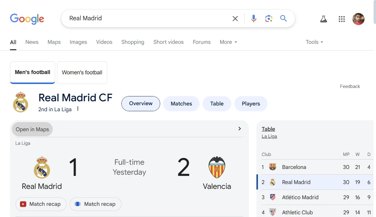 Google hiển thị widget kết quả và lịch thi đấu trực tiếp cho truy vấn &quot;Real Madrid&quot;