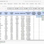 Hàm IFS trong Excel hiển thị số tiền thưởng cho từng nhân viên dựa trên tiêu chí hiệu suất