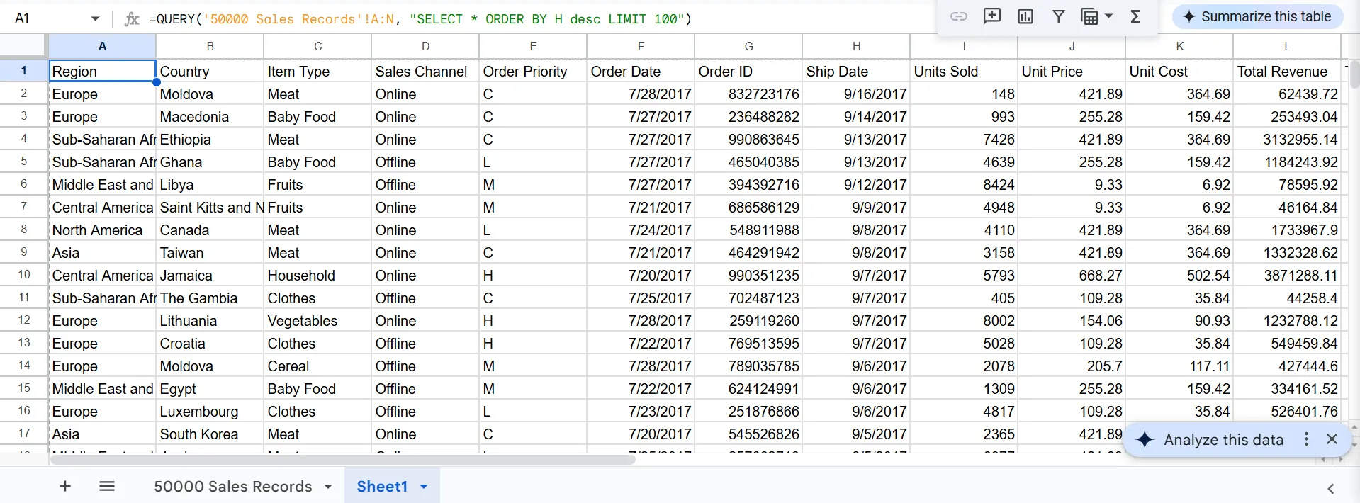 Kết quả của hàm QUERY với ORDER BY và LIMIT được áp dụng cho dữ liệu lớn trong Google Sheets, hiển thị 100 hàng dữ liệu gần nhất.