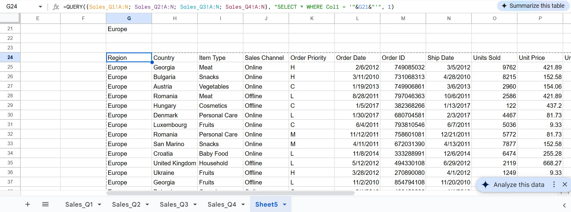 Kết quả của hàm QUERY với tham chiếu ô động trong Google Sheets, cho phép lọc dữ liệu linh hoạt theo giá trị trong một ô cụ thể.