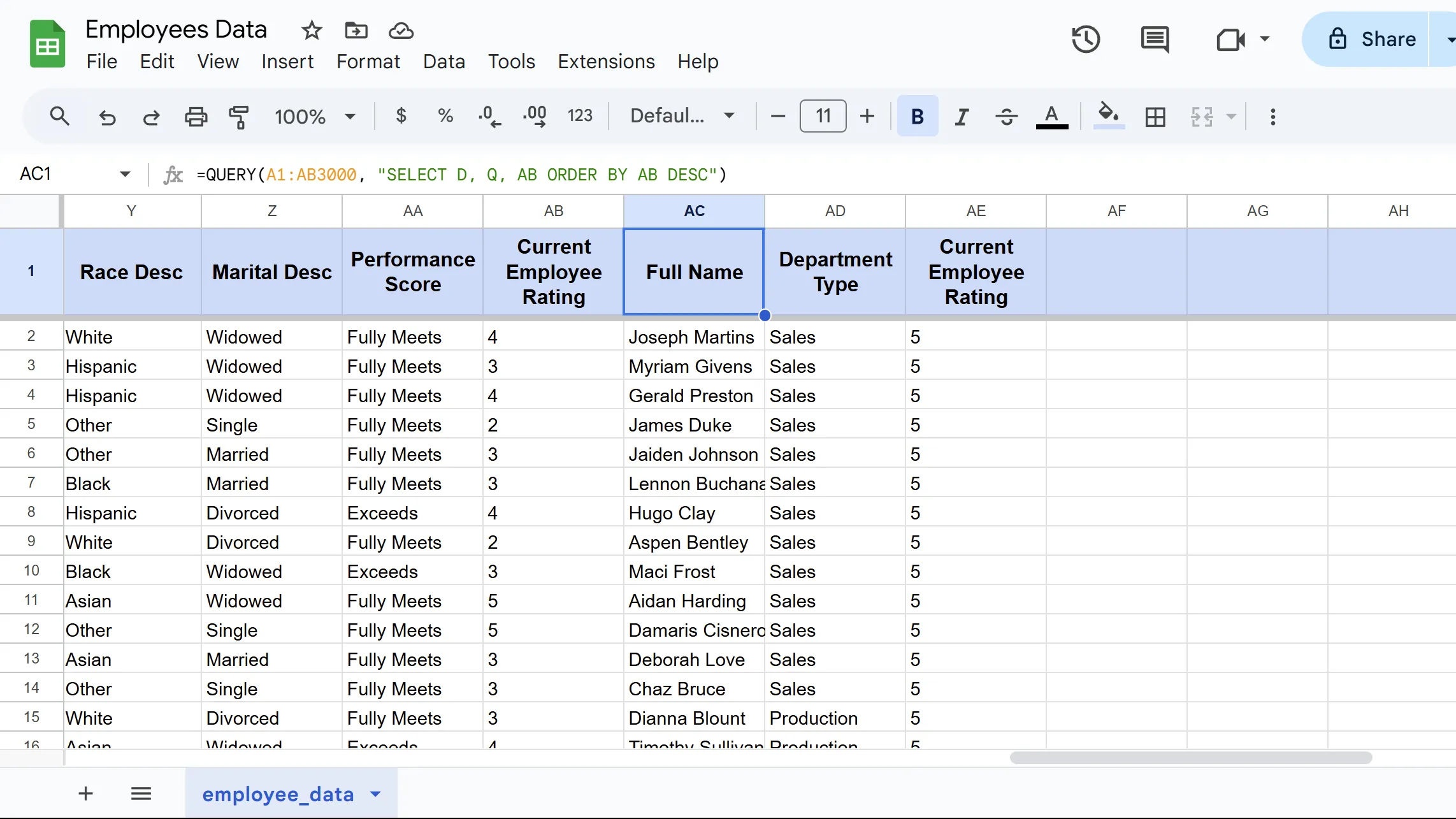 Kết quả hàm QUERY trong Google Sheets hiển thị dữ liệu cột D, Q, AB được sắp xếp theo cột AB giảm dần, tương tự truy vấn cơ sở dữ liệu.