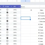 Kết quả sắp xếp dữ liệu tự động bằng hàm QUERY ORDER BY trong Google Sheets, hiển thị xe đắt nhất lên đầu.