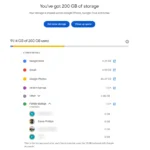 Kiểm soát dung lượng Google One trong tài khoản gia đình