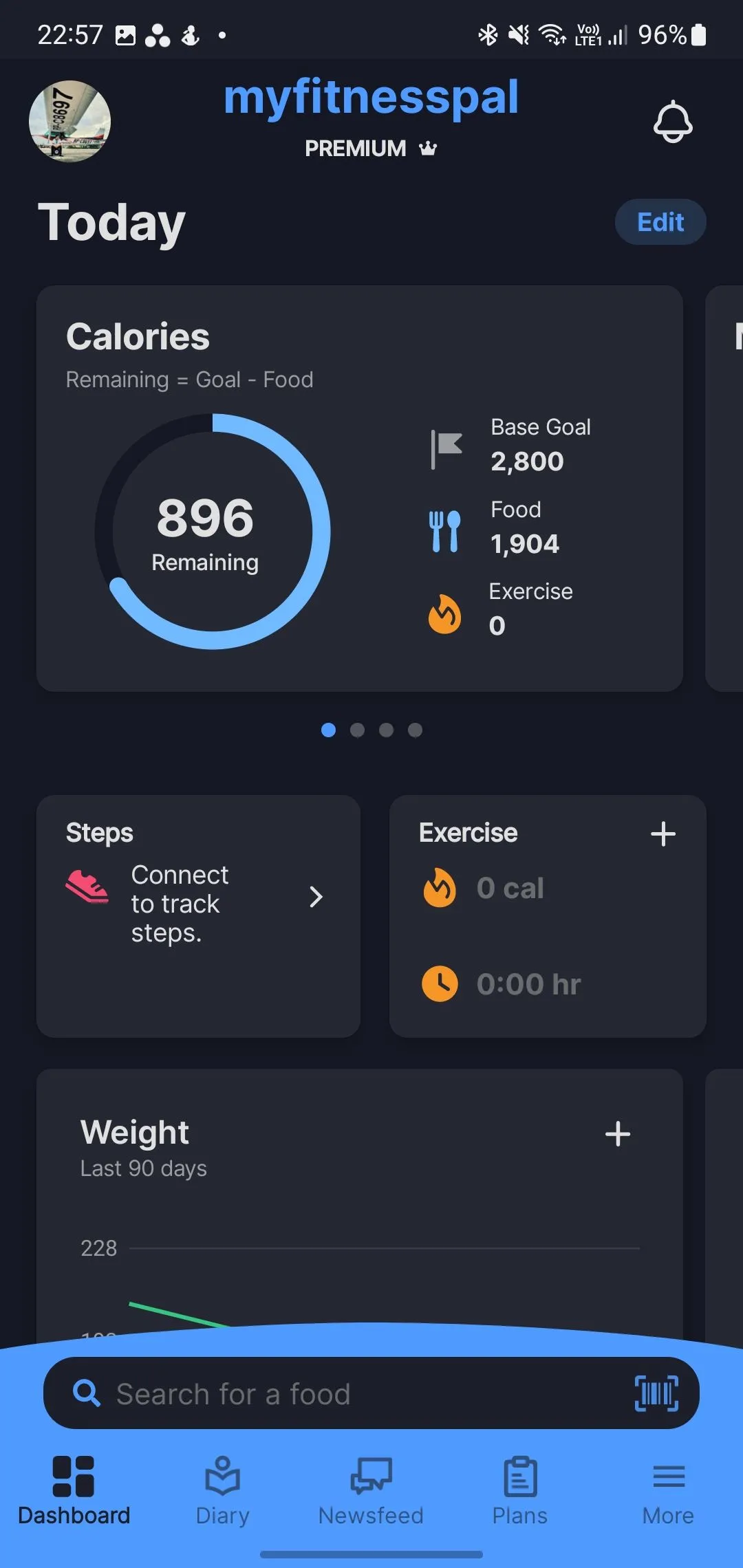 Màn hình chính của MyFitnessPal, hiển thị tổng quan lượng calo đã tiêu thụ và còn lại trong ngày.