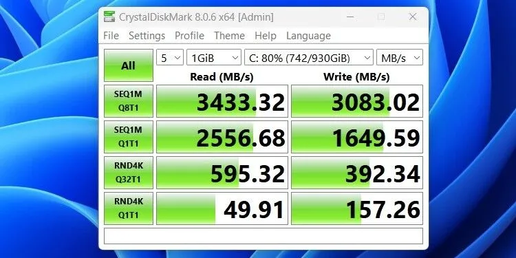 Màn hình hiển thị kết quả đo tốc độ đọc và ghi của SSD bằng phần mềm CrystalDiskMark.