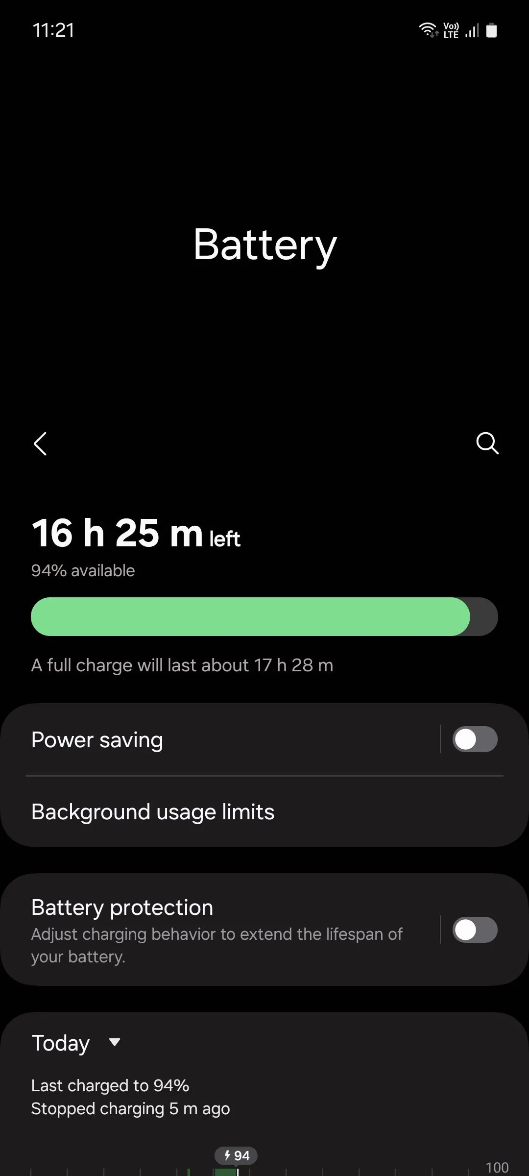 Menu cài đặt Pin trên điện thoại Samsung hiển thị tùy chọn "Giới hạn sử dụng nền".