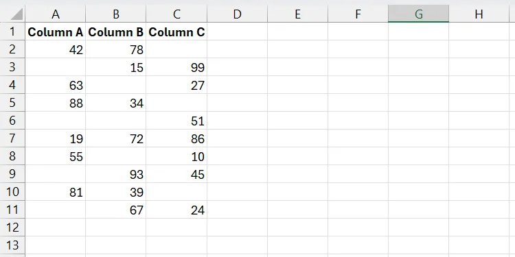 Một vùng dữ liệu trong Excel có chứa các ô trống cần điền.