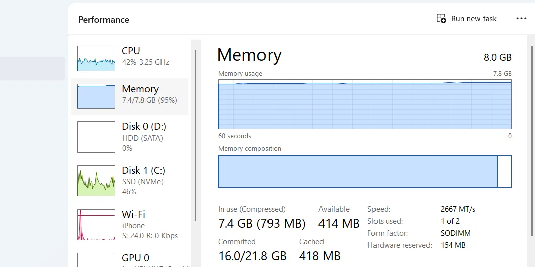 Mục Memory trong tab Hiệu suất của Task Manager, hiển thị thông tin chi tiết về dung lượng RAM và mức độ sử dụng.
