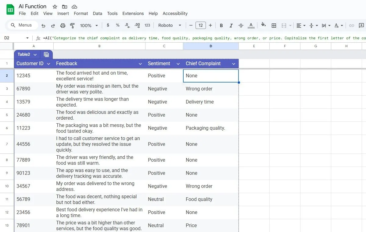 Phân loại các khiếu nại chính của khách hàng tự động bằng hàm AI() trong Google Sheets, dựa trên dữ liệu đã được phân tích cảm xúc