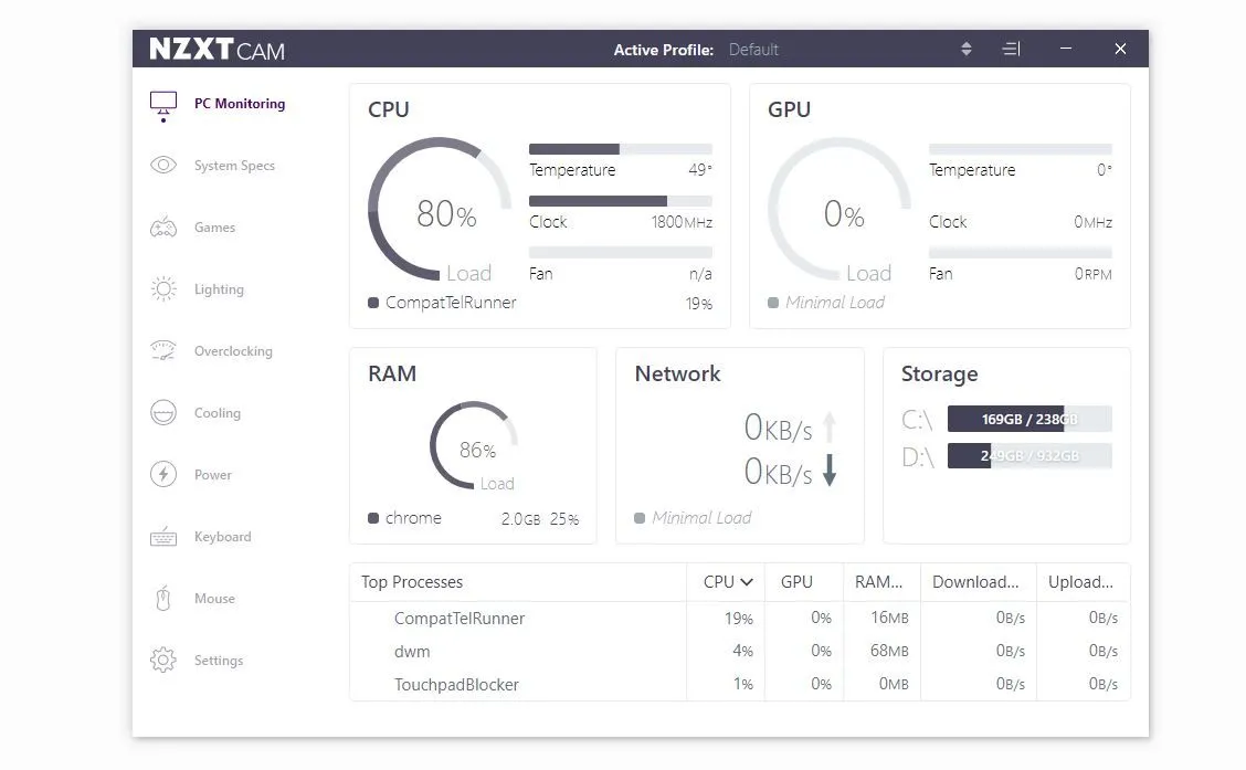 Phần mềm NZXT CAM giúp theo dõi nhiệt độ CPU và GPU của máy tính dưới các tác vụ khác nhau