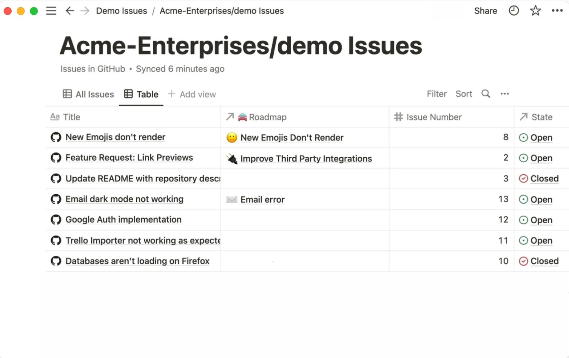Quản lý nhiều luồng dữ liệu với cơ sở dữ liệu Notion được đồng bộ từ GitHub.