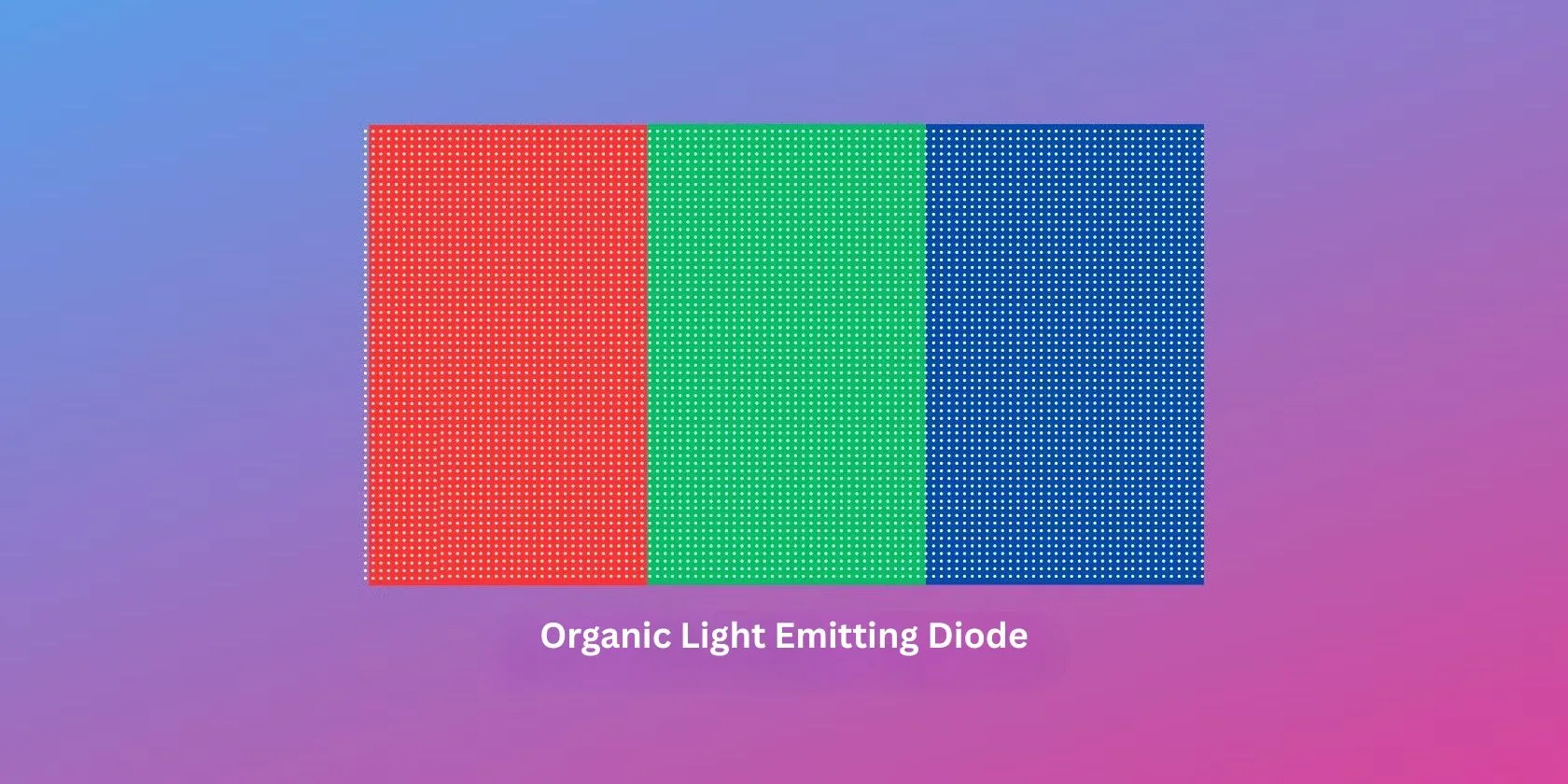 Sơ đồ cấu tạo một pixel OLED tự phát sáng bao gồm các lớp cơ bản như anot, lớp hữu cơ và catot