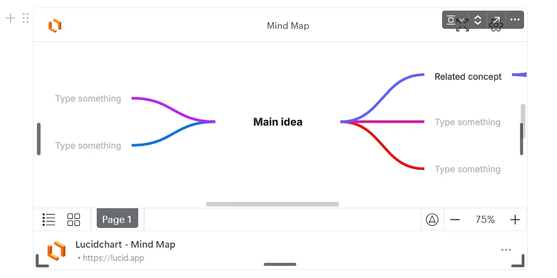 Sơ đồ Lucidchart hiển thị dưới dạng bản xem trước tương tác cao trong Notion.