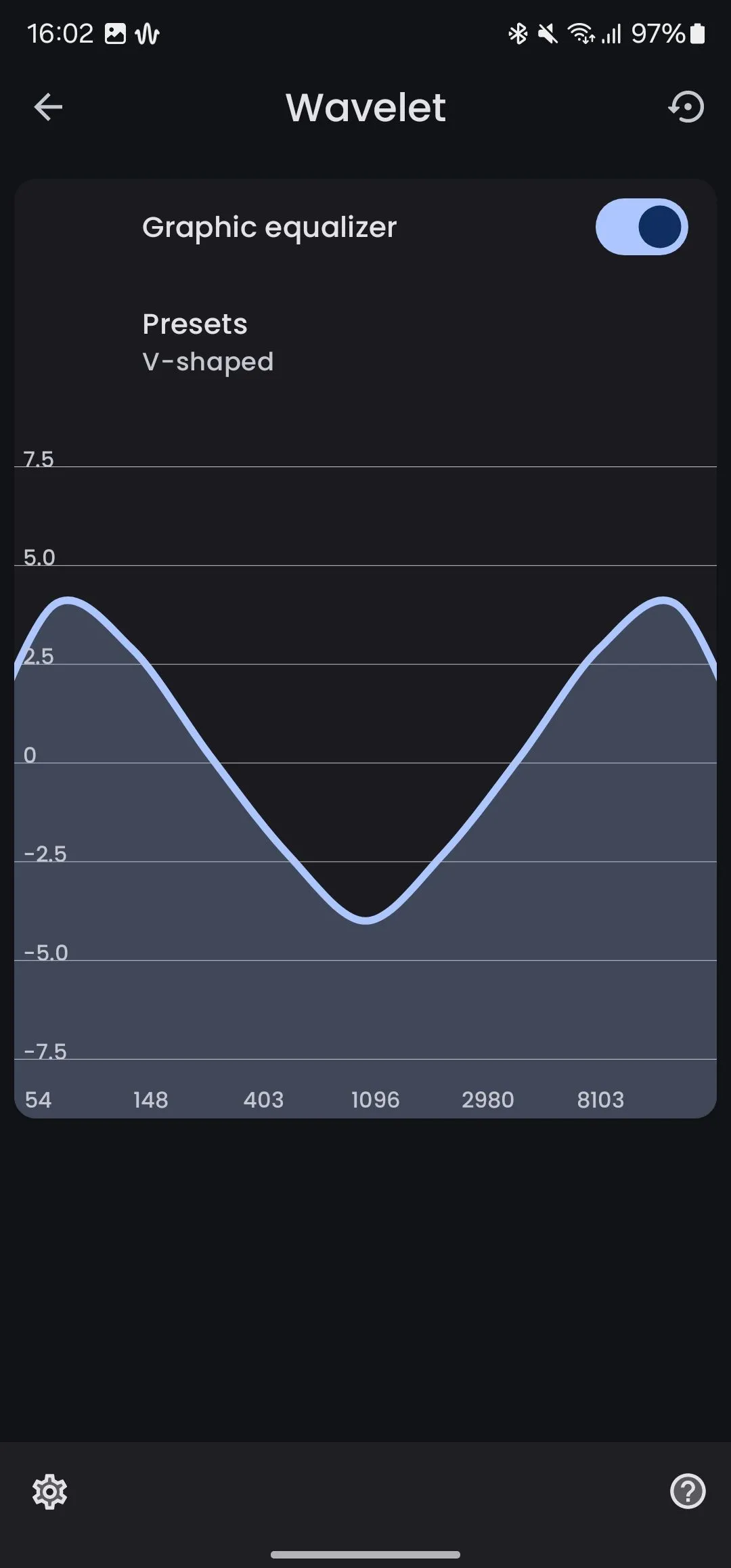 Sử dụng bộ cân bằng đồ họa để điều chỉnh tần số âm thanh trong Wavelet