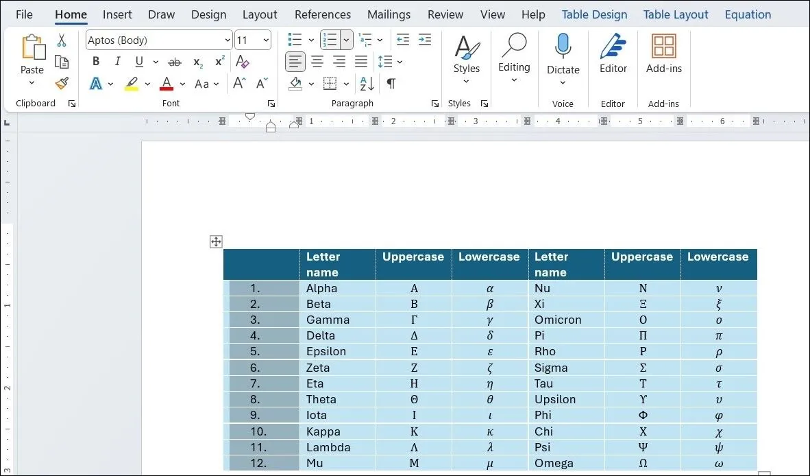 Sử dụng nút Đánh số (Numbering) trong tab Trang chủ để tự động điền số thứ tự vào cột bảng Word.